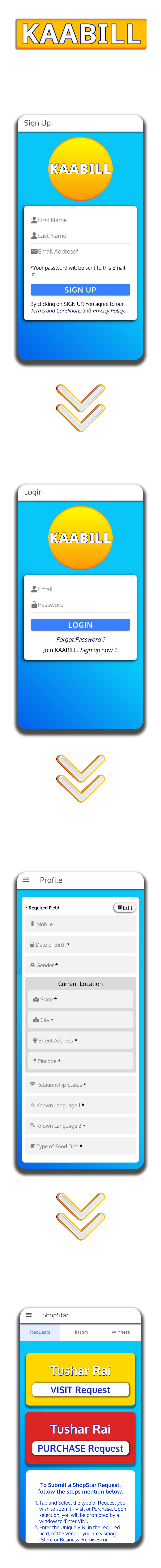 Registration Process - Scroll to View